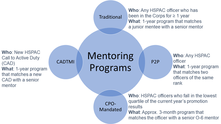mentoring-image.png