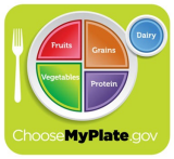 MyPlate, a simple reminder for healthy eating.