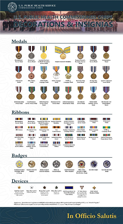 Soldiers authorized to wear ribbons, unit insignia on Class B